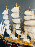 Model/Replica