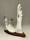 Lladro People